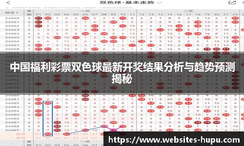 中国福利彩票双色球最新开奖结果分析与趋势预测揭秘