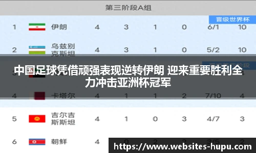 中国足球凭借顽强表现逆转伊朗 迎来重要胜利全力冲击亚洲杯冠军