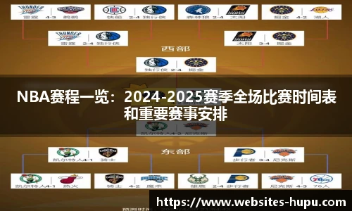 NBA赛程一览：2024-2025赛季全场比赛时间表和重要赛事安排