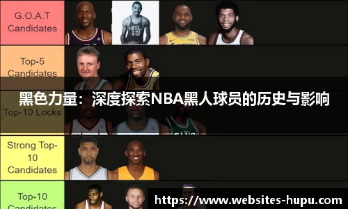 黑色力量：深度探索NBA黑人球员的历史与影响