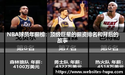 NBA球员年薪榜：顶级巨星的薪资排名和背后的故事