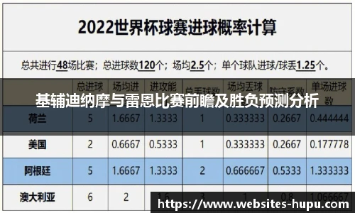 基辅迪纳摩与雷恩比赛前瞻及胜负预测分析