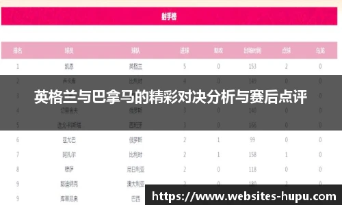 虎扑网